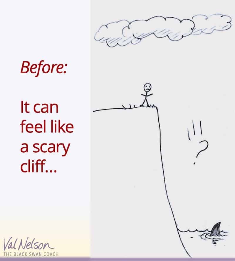 Line drawing of a person on the edge of a cliff with a shark down below. Text overlay: Before: It can feel like a scary cliff.