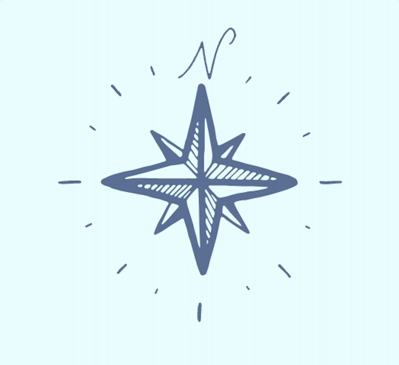 Career Roadmap for Sensitive Souls (compass icon)