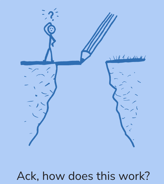 Gentle Bridge to Self-employment doodle with person questioning how to get across a chasm. Text overlay: Ack, how does this work?